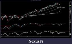 Click image for larger version

Name:	ES_Daily.jpg
Views:	227
Size:	183.0 KB
ID:	31764