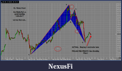Click image for larger version

Name:	2011_02_24 Swing_Spot Trade.png
Views:	473
Size:	88.1 KB
ID:	31777