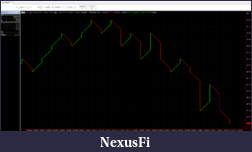 Click image for larger version

Name:	CL_2_-_Chart_w_Data_-_2011-02-24_2244.png
Views:	285
Size:	87.3 KB
ID:	31792