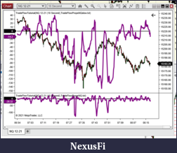 Click image for larger version

Name:	Trade-flow-overlay.PNG
Views:	344
Size:	65.2 KB
ID:	318019