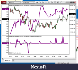 Click image for larger version

Name:	Big-lot-spikes.PNG
Views:	324
Size:	52.5 KB
ID:	318026