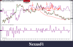 Click image for larger version

Name:	Trade-Flow-distribution.PNG
Views:	335
Size:	171.8 KB
ID:	318065