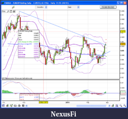 Click image for larger version

Name:	eurgbp.png
Views:	265
Size:	49.1 KB
ID:	31806