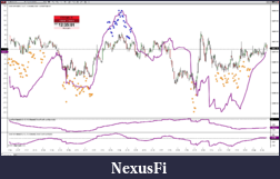 Click image for larger version

Name:	TradeFlowRiskAnalysisOverlain.PNG
Views:	344
Size:	148.0 KB
ID:	318287