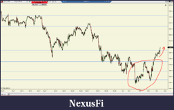 Click image for larger version

Name:	Nasdaq-recovery-rally.PNG
Views:	504
Size:	137.1 KB
ID:	318409