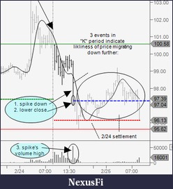 Click image for larger version

Name:	PRE-MARKET.png
Views:	308
Size:	27.8 KB
ID:	31858