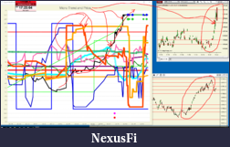 Click image for larger version

Name:	Micro-Trend-Price-Rally.PNG
Views:	176
Size:	315.5 KB
ID:	318697