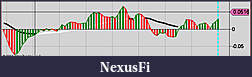 Click image for larger version

Name:	MACD shot.jpg
Views:	323
Size:	28.6 KB
ID:	31874