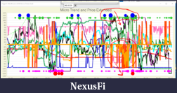 Click image for larger version

Name:	Sell-Signals.PNG
Views:	170
Size:	460.5 KB
ID:	318867