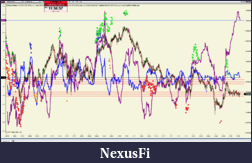 Click image for larger version

Name:	Trade-Flow-5sec.PNG
Views:	177
Size:	366.1 KB
ID:	318906