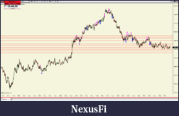 Click image for larger version

Name:	Micro-Scalping-MNQ-9Ticks-Limits.PNG
Views:	311
Size:	91.0 KB
ID:	318953
