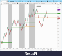 Click image for larger version

Name:	Renko with Lines.png
Views:	183
Size:	61.1 KB
ID:	319018