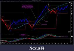 Click image for larger version

Name:	Supertrend Long.jpg
Views:	1136
Size:	160.5 KB
ID:	31903