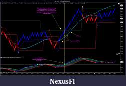 Click image for larger version

Name:	Supertrend Long.jpg
Views:	1191
Size:	160.5 KB
ID:	31903