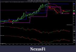 Click image for larger version

Name:	CL 04-11 (5 Min) _ ES 03-11 (5 Min) _ NQ 03-11 (5 Min)  2_23_2011.jpg
Views:	936
Size:	153.2 KB
ID:	31904
