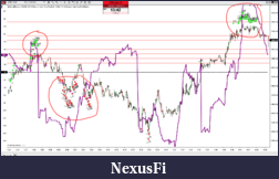 Click image for larger version

Name:	Trade-flow-with-Risk.PNG
Views:	255
Size:	174.7 KB
ID:	319292