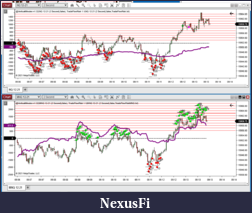 Click image for larger version

Name:	Parallel-NQ-MNQ-Trade-Flow.PNG
Views:	231
Size:	119.7 KB
ID:	319324