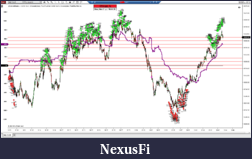 Click image for larger version

Name:	Trade-Flow-Top-n-drop2.PNG
Views:	195
Size:	201.9 KB
ID:	319330