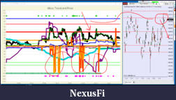 Click image for larger version

Name:	Micro-trend-signal-spikes.PNG
Views:	175
Size:	241.9 KB
ID:	319430