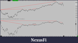 Click image for larger version

Name:	divergence detector 1.png
Views:	216
Size:	39.5 KB
ID:	319466