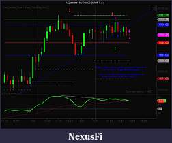 Click image for larger version

Name:	NQ 10 7 09 2 trades.jpg
Views:	347
Size:	74.7 KB
ID:	3195