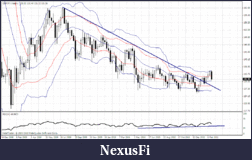 Click image for larger version

Name:	gj_weekly.gif
Views:	252
Size:	35.8 KB
ID:	31986