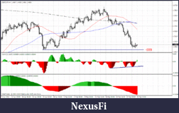 Click image for larger version

Name:	gbpchf_4h.gif
Views:	272
Size:	31.8 KB
ID:	31990