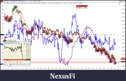 Click image for larger version

Name:	Nasdaq-crash-continues.PNG
Views:	153
Size:	336.8 KB
ID:	319933