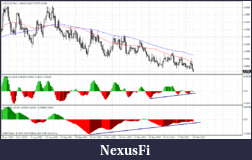 Click image for larger version

Name:	usdcad_daily.gif
Views:	287
Size:	32.3 KB
ID:	31993