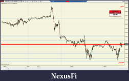 Click image for larger version

Name:	Nasdaq-temper-tantrum.PNG
Views:	152
Size:	88.0 KB
ID:	319978