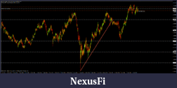 Click image for larger version

Name:	audcad1d.gif
Views:	274
Size:	40.3 KB
ID:	31997