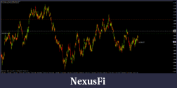 Click image for larger version

Name:	audcad1h.gif
Views:	209
Size:	40.7 KB
ID:	31998