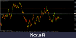 Click image for larger version

Name:	audcad1h.gif
Views:	266
Size:	40.7 KB
ID:	31998