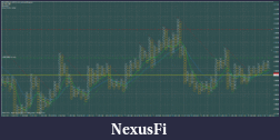 Click image for larger version

Name:	audcad1hpnf.gif
Views:	258
Size:	83.1 KB
ID:	31999