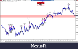 Click image for larger version

Name:	Micro-scalping-open.PNG
Views:	377
Size:	263.7 KB
ID:	320106