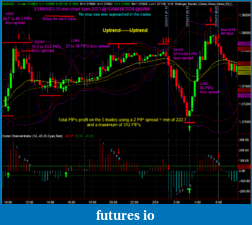 Click image for larger version

Name:	EURUSD_15_min_chart_2-23-24-11.png
Views:	815
Size:	77.7 KB
ID:	32019