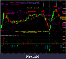 Click image for larger version

Name:	EURUSD_15_min_chart_2-23-24-11.png
Views:	886
Size:	77.7 KB
ID:	32019