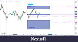 Click image for larger version

Name:	Dax 3-12-2021 CD1.jpg
Views:	356
Size:	335.4 KB
ID:	320214
