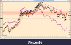 Click image for larger version

Name:	Rally-rolls-over.PNG
Views:	150
Size:	219.5 KB
ID:	320351