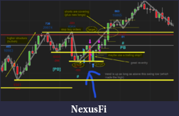 Click image for larger version

Name:	211208-101920-120221NQ trades.png ‎- Photos.png
Views:	186
Size:	240.8 KB
ID:	320399