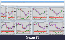 Click image for larger version

Name:	ftse_dax_dow_s&p.png
Views:	183
Size:	134.8 KB
ID:	32073