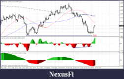 Click image for larger version

Name:	gbpchf.gif
Views:	257
Size:	31.1 KB
ID:	32089