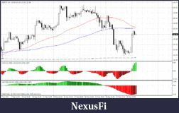 Click image for larger version

Name:	gbpjpy.gif
Views:	270
Size:	29.9 KB
ID:	32090