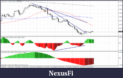 Click image for larger version

Name:	usdchf.gif
Views:	272
Size:	29.9 KB
ID:	32091