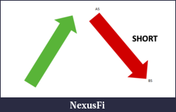 Click image for larger version

Name:	SHORT-trading1.png
Views:	179
Size:	15.9 KB
ID:	320959