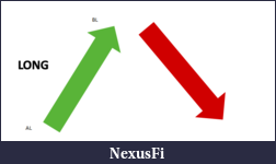 Click image for larger version

Name:	LONG-Trading1.png
Views:	170
Size:	15.6 KB
ID:	320960