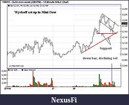 Click image for larger version

Name:	ym15.JPG
Views:	510
Size:	53.0 KB
ID:	32096