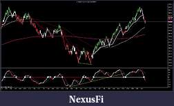 Click image for larger version

Name:	ES Divergence.jpg
Views:	248
Size:	177.7 KB
ID:	32099