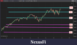 Click image for larger version

Name:	NinjaTrader  ( Standard Deviation ) example !!.png
Views:	321
Size:	45.9 KB
ID:	321026