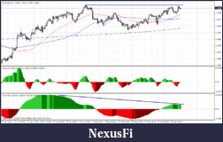 Click image for larger version

Name:	eurusd.gif
Views:	200
Size:	29.9 KB
ID:	32107